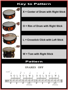 Free drum lesson 1 graphic